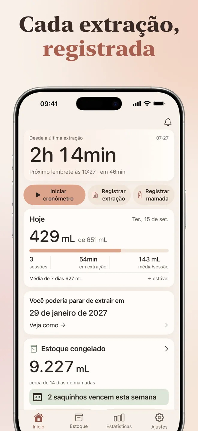 Cada extração, registrada: tela inicial do Milkly com o tempo desde a última extração, o total de hoje e o estoque